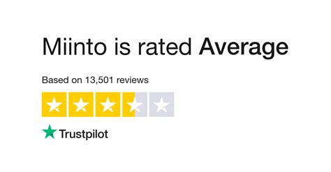 miinto norge reviews.